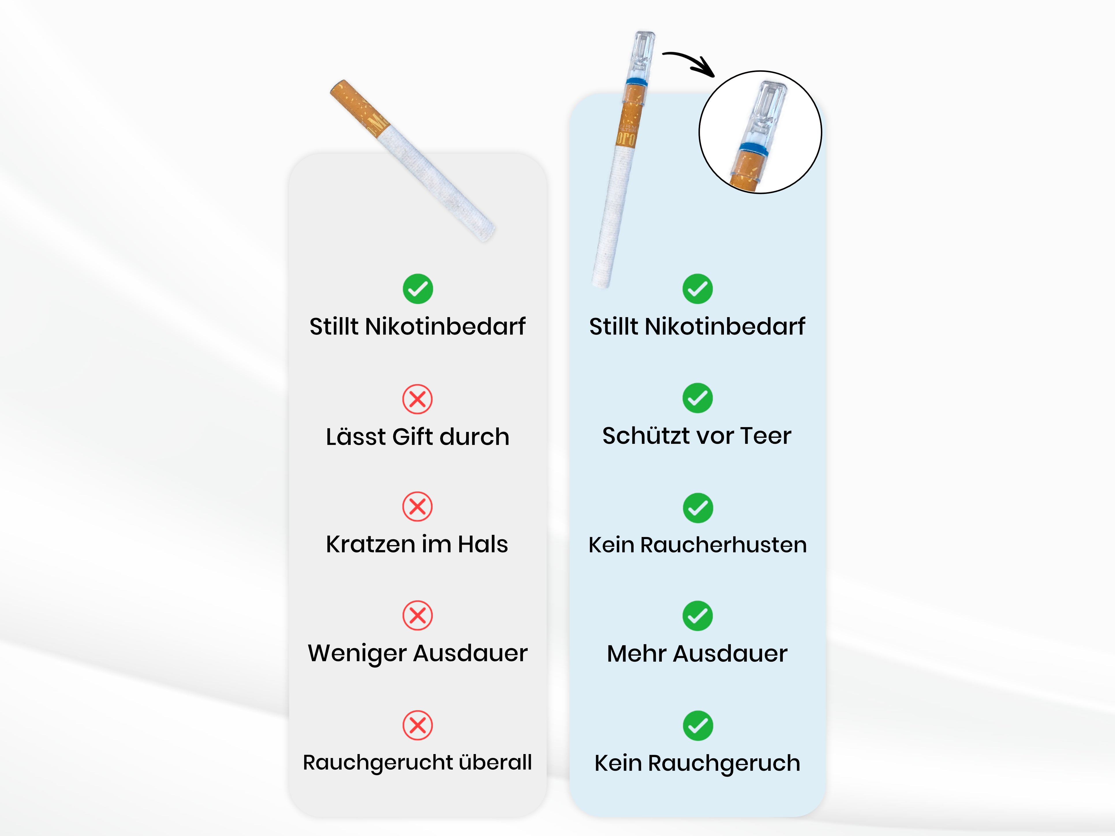 Warum du unsere Filter benutzen solltest