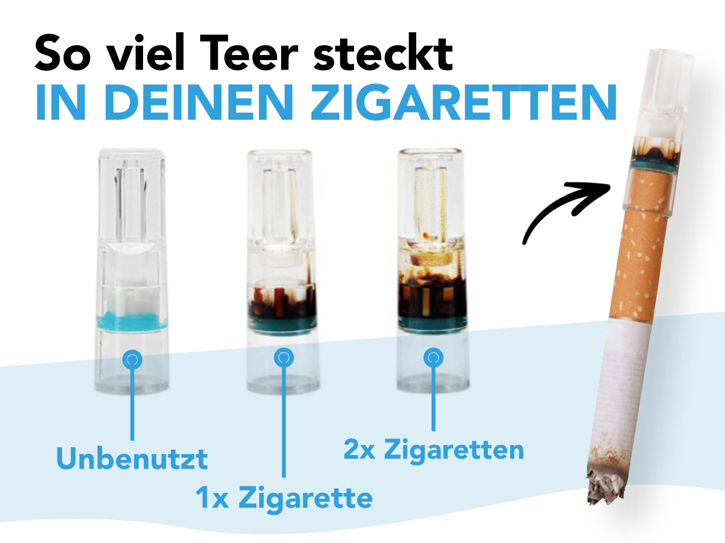 BetterSmoke™ - Anti Teer Filter 100 Stück