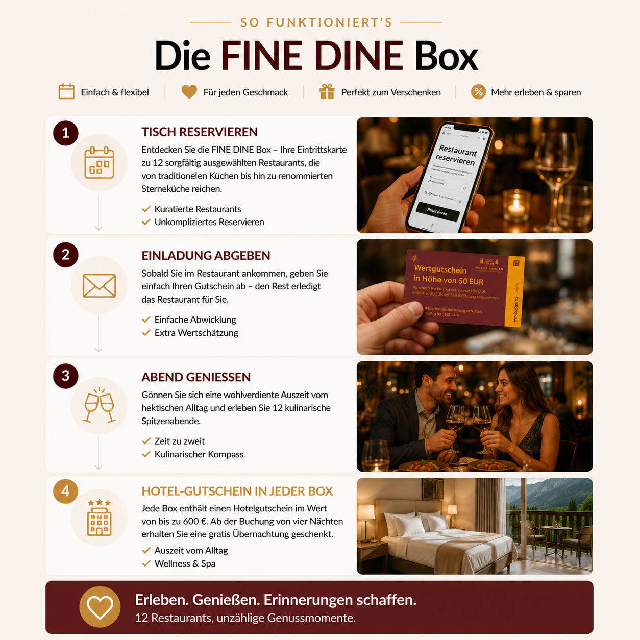 FINE DINE Box | 2027
